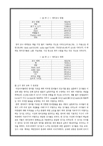 조기 영어 교육-12