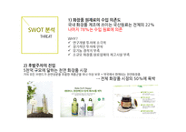 BEYOND 비욘드 기업분석과 비욘드 마케팅 SWOT,STP,4P전략분석및 향후전망과 전략제안 PPT-12