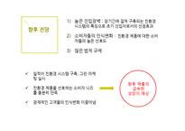 BEYOND 비욘드 기업분석과 비욘드 마케팅 SWOT,STP,4P전략분석및 향후전망과 전략제안 PPT-19