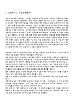위메프 기업분석과 경영전략분석및 위메프 마케팅 SWOT,STP,4P전략분석및 위메프 미래전략제안과 나의의견정리-5