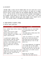 위메프 기업분석과 경영전략분석및 위메프 마케팅 SWOT,STP,4P전략분석및 위메프 미래전략제안과 나의의견정리-9