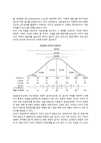 심리검사의 표준화와 표준점수(웩슬러 지능검사)-2