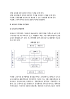 [교육사의 연구와 접근방법] 교육사 연구의 필요성, 교육사의 영역과 접근방법-3