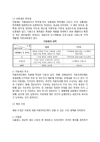 [지방자치단체의 수입] 지방재원의 의의(개념정의), 재원의 종류(자치단체의 자체재원 및 의존재원)-3