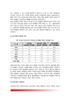 교육불평등의 개념정의, 교육평등의 법적기초, 우리나라(한국)의 교육불평등 실태(현황)-5