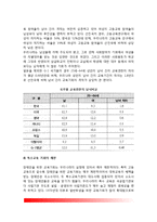 교육불평등의 개념정의, 교육평등의 법적기초, 우리나라(한국)의 교육불평등 실태(현황)-6