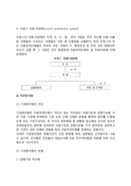 지방자치단체의 기관구성 형태(분류)-6