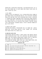 지방자치단체장의 의의(개념정의), 지방자치단체장 권한과 역할-5