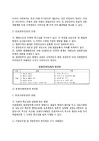 집권과 분권의 의의(개념정의), 집권(중앙집권)과 분권(지방분권)의 장단점, 집권화와 분권화, 중앙집권과 지방분권의 촉진요인-4