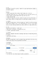 사회복지실천론 - 면접과 의사소통-2