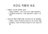 [Co(NH3)4CO3]NO3로 부터 [Co(NH3)5Cl]Cl2 합성-3