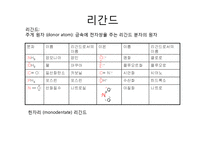 [Co(NH3)4CO3]NO3로 부터 [Co(NH3)5Cl]Cl2 합성-8