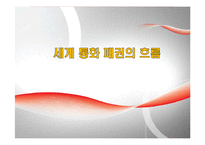 세계 통화 패권의 흐름-1
