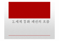 세계 통화 패권의 흐름-5