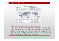 세계 통화 패권의 흐름-9