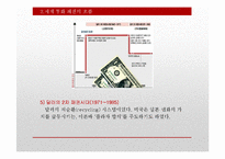 세계 통화 패권의 흐름-10