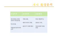 팔도 도시락과 오리온 초코파이의 러시아 진출-5