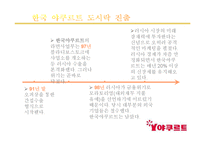 팔도 도시락과 오리온 초코파이의 러시아 진출-6