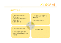 팔도 도시락과 오리온 초코파이의 러시아 진출-7