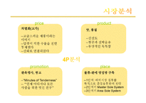 팔도 도시락과 오리온 초코파이의 러시아 진출-8
