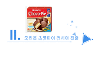 팔도 도시락과 오리온 초코파이의 러시아 진출-11