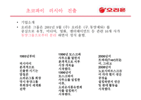 팔도 도시락과 오리온 초코파이의 러시아 진출-13