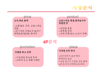팔도 도시락과 오리온 초코파이의 러시아 진출-15
