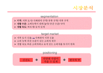 팔도 도시락과 오리온 초코파이의 러시아 진출-16
