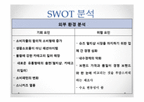 ABC마트 기업분석과 SWOT분석및 ABC마트 마케팅 4P,차별화,경쟁우위전략및 성공요인연구 PPT-7