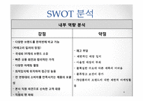 ABC마트 기업분석과 SWOT분석및 ABC마트 마케팅 4P,차별화,경쟁우위전략및 성공요인연구 PPT-8