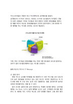 [현대카드 마케팅전략분석] 현대카드 기업분석과 SWOT분석및 현대카드 마케팅 4P,STP전략분석과 서비스전략분석-20