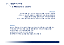 제일모직 SPA시장진출 경영전략제안 PPT(제일모직 기업분석과 제일모직 경영전략제안과 중국진출 전략제안)-5