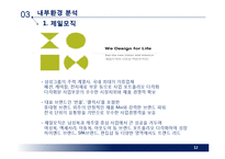 제일모직 SPA시장진출 경영전략제안 PPT(제일모직 기업분석과 제일모직 경영전략제안과 중국진출 전략제안)-12