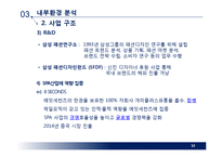 제일모직 SPA시장진출 경영전략제안 PPT(제일모직 기업분석과 제일모직 경영전략제안과 중국진출 전략제안)-14