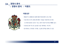 제일모직 SPA시장진출 경영전략제안 PPT(제일모직 기업분석과 제일모직 경영전략제안과 중국진출 전략제안)-17
