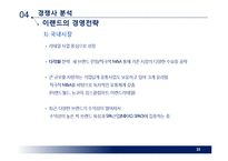 제일모직 SPA시장진출 경영전략제안 PPT(제일모직 기업분석과 제일모직 경영전략제안과 중국진출 전략제안)-18
