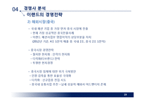 제일모직 SPA시장진출 경영전략제안 PPT(제일모직 기업분석과 제일모직 경영전략제안과 중국진출 전략제안)-19