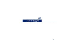 제일모직 SPA시장진출 경영전략제안 PPT(제일모직 기업분석과 제일모직 경영전략제안과 중국진출 전략제안)-20