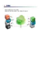 [대림산업-최신공채합격자기소개서]대림산업 자소서, 대림산업 자기소개서, 대림산업 합격자기소개서, 대림산업합격자소서, 대림산업, 대림산업 신입채용, 대림산업 채용, 대림산업 자기소개서예시, 대림산업 자기소개서 샘플, 대림산업 합격예문-2
