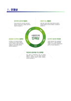 [서울반도체-최신공채합격자기소개서]서울반도체 자소서, 서울반도체 자기소개서, 서울반도체 합격자기소개서, 서울반도체합격자소서, 서울반도체, 서울반도체 신입채용, 서울반도체 채용, 서울반도체 자기소개서예시, 서울반도체 자기소개서 샘플, 서울반도체 합격예문-2