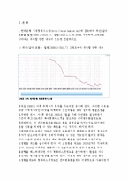 생활속의경제,위안화평가절하,최근 중국은 달러화에 대해 자국의 위안화 가치를 평가절하 하였다.이와 관련하여 다음에 대해 논하시오-한국은행 경제통계시스템에 접속하여 위안/달러흐름위안화-3