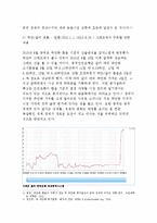 생활속의경제,위안화평가절하,최근 중국은 달러화에 대해 자국의 위안화 가치를 평가절하 하였다.이와 관련하여 다음에 대해 논하시오-한국은행 경제통계시스템에 접속하여 위안/달러흐름위안화-4