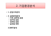 [카페베네 마케팅전략 PPT] 카페베네 기업분석과 마케팅 SWOT,STP,4P전략분석과 카페베네 향후전략-4