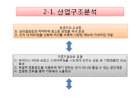 [카페베네 마케팅전략 PPT] 카페베네 기업분석과 마케팅 SWOT,STP,4P전략분석과 카페베네 향후전략-5