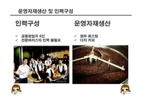 [커피전문점 창업 사업계획서 PPT] 카페창업 사업계획서-19