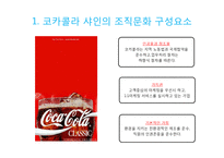 코카콜라와 롯데칠성의 기업문화-3
