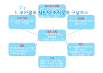코카콜라와 롯데칠성의 기업문화-4