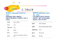 현대카드와 신한카드의 조직문화-4