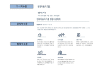 현대카드와 신한카드의 조직문화-7