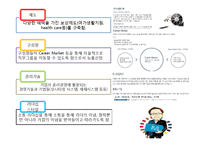 현대카드와 신한카드의 조직문화-10